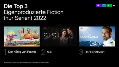 Die Top 3 Eigenproduzierte Fiction auf RTL+